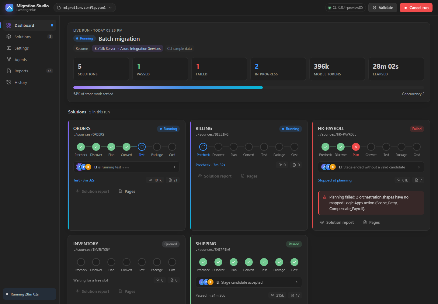 Migration Studio dashboard with sample batch progress, solution stages, token usage, reports, and an actionable planning failure